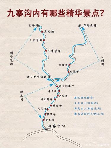 九寨沟旅游3日游_九寨沟旅游3日游路线