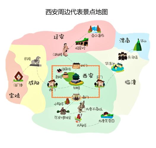 西安旅游地图景点地图_西安旅游景点地图全图高清版