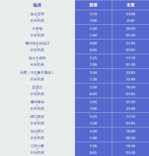 福州机场巴士网上订票-福州长乐机场大巴时刻表