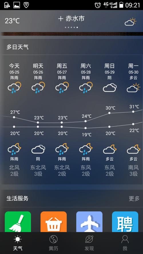 赤水天气预报_赤水天气预报7天准确