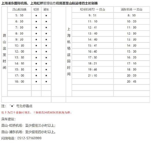 上海机场大巴时刻表浦东_上海机场大巴到浦东