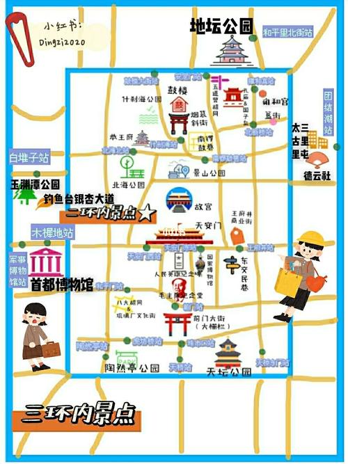 北京旅游景点分布_北京旅游景点分布简图