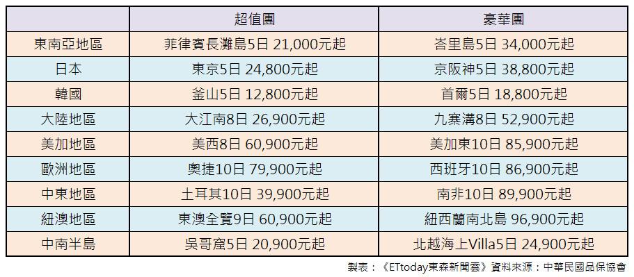 上海到日本旅游价格_上海到日本旅游团团费